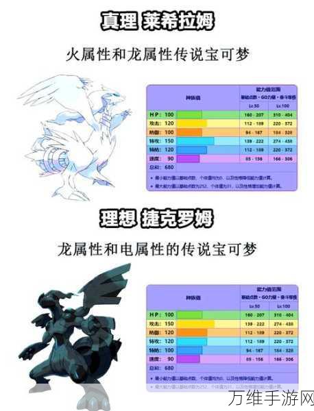 口袋妖怪BW,揭秘海獭球全面技能表与战斗策略