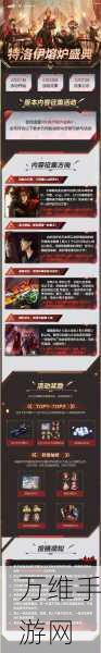 QQ飞车手游熔炉盛典版本全揭秘,赛事、新车、福利一网打尽
