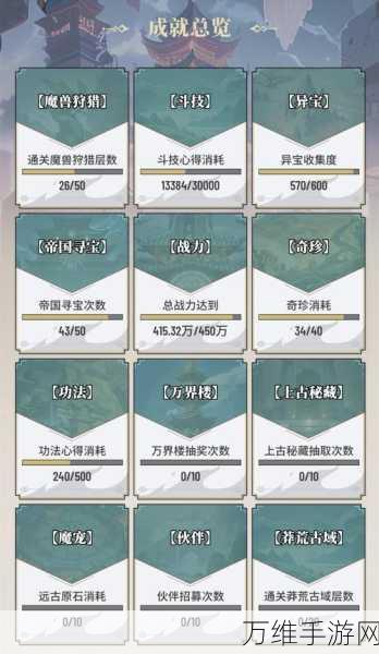 斗破苍穹手游,深度解析功法系统,三阶功法合成全攻略