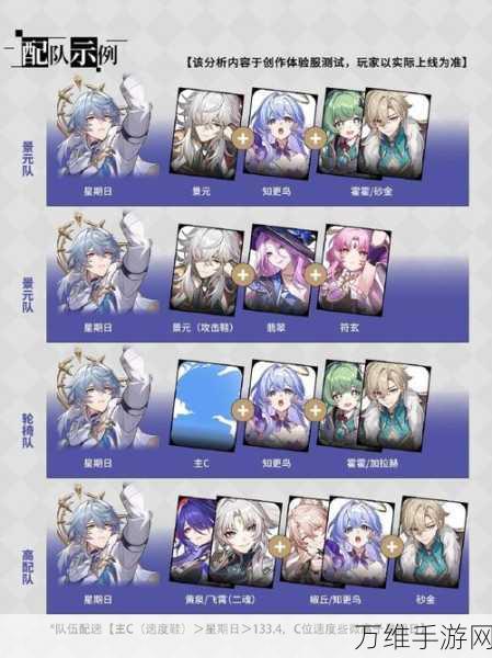 崩坏星穹铁道多服解析,全球服务器布局与玩家互动详解