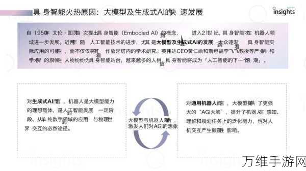 具身智能重塑手游未来,揭秘产品设计优化新策略