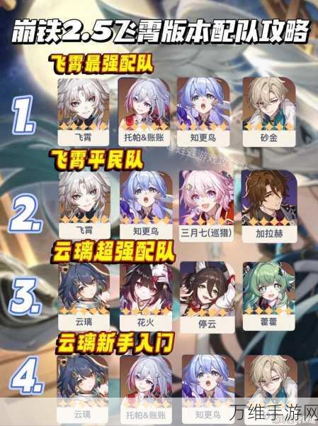 崩坏,星穹铁道花火饮月顶级阵容搭配全解析