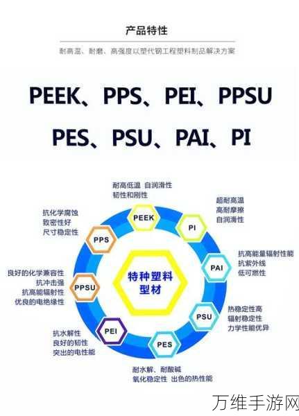 PEEK复合材料新突破,包覆成型技术引领手游硬件革新