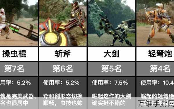 怪物猎人崛起，铸铁S武器解锁全攻略，条件与技巧大揭秘