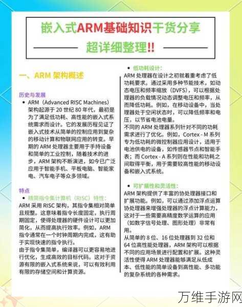 Arm新子系统发布,手游AI体验全面提速,产品上市进程加速