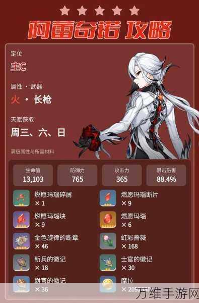 阿拉德之怒,揭秘无影剑艾雷诺的爆落之谜