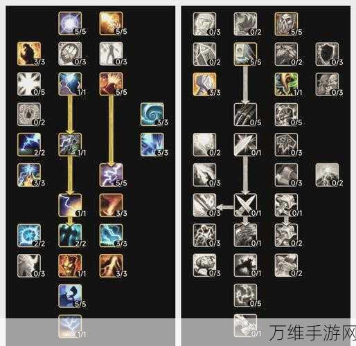 第七史诗英雄深度剖析,巴萨尔全技能属性及实战攻略