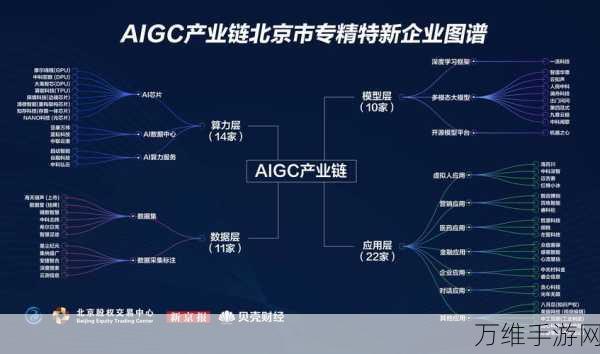 AIGC技术革新手游界,云知声携手雅马哈打造高效游戏生产力