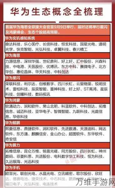 华为赋能金融大模型,手游产业迎来价值新飞跃