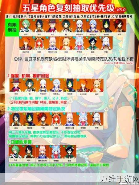 原神堇庭华彩活动,限定商品购物指南与全攻略解析