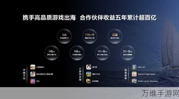 手游界新动向,33家顶尖元脑区域伙伴携手浪潮信息,共谋游戏产业新篇章