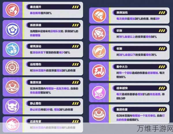 蛋仔派对发射器打造秘籍,资源优化利用,零浪费夺冠攻略