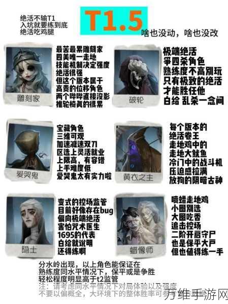 揭秘第五人格监管者底牌策略,制胜关键全解析