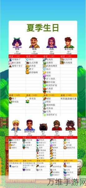 星露谷物语,揭秘葡萄采摘地点与丰收秘籍