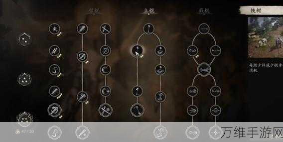 黑神话,悟空棍势深度解析,战斗技巧与策略揭秘