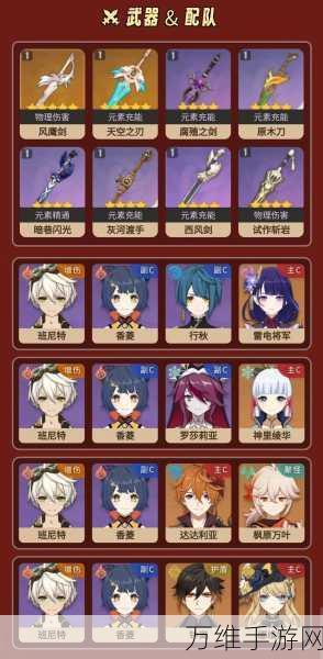 原神班尼特角色攻略,腐殖之剑圣遗物搭配全解析