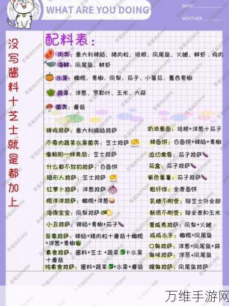 原神全披萨食谱解锁攻略,轻松找到制作美味披萨的秘密配方!