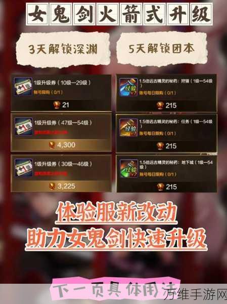 DNF刃影之歌活动全攻略,2021年专属活动地址与丰厚奖励揭秘