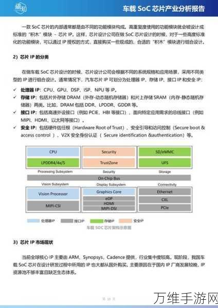 谷歌Tensor G5芯片流片在即,自研Soc能否撼动行业格局?