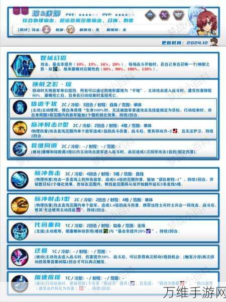 琼康娜战力飙升!梦幻模拟战专属Y型视觉终端深度解析