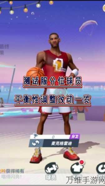 全明星街球派对改名攻略,轻松掌握个性化昵称设置技巧