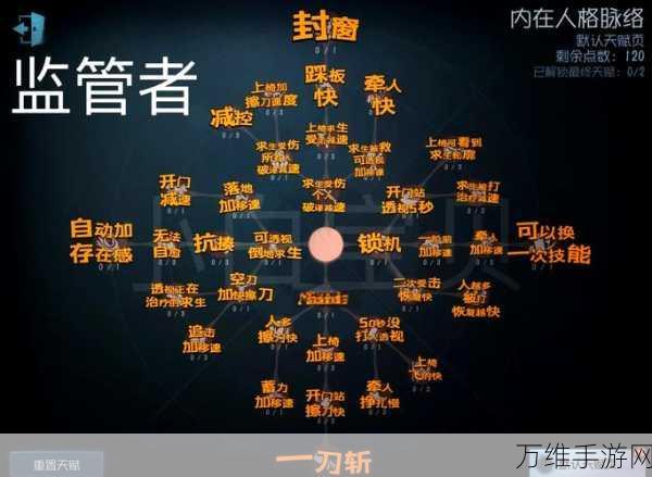 第五人格深度解析,揭秘对手天赋点查看方法与加点效果