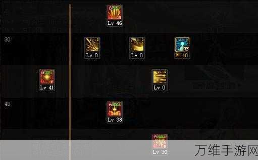 DNF手游,龙骑士与帕拉丁二觉宠物全面揭秘,技能特效大放送!