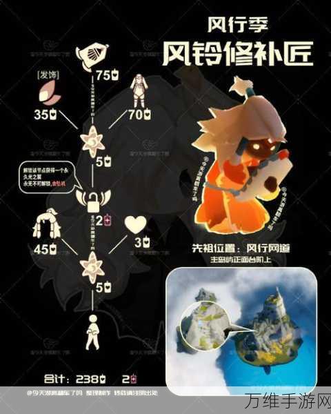 光遇王子季蜡烛全攻略,精准定位与高效资源管理技巧揭秘