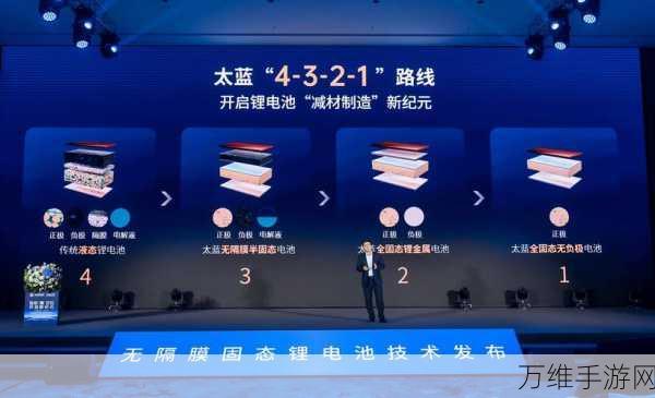 手游界新能源革命?太蓝新能源无隔膜固态电池技术或将重塑手游设备续航格局