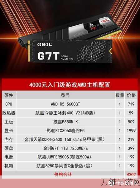 AMD 5G射频产品闪耀登场，手游领域迎来新变革？