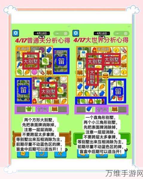 揭秘未知升变新手光速通关秘籍，策略与技巧大揭秘