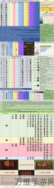 饥荒手游深度攻略,揭秘高脚鸟蛋的孵化与获取之道