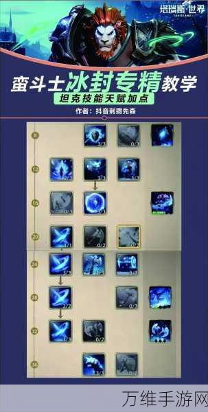 艾尔登法环攻略,纯力量流加点秘籍,打造无敌战士!