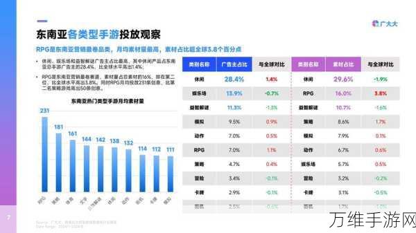 手游圈新风向,开思2024商家大会揭秘汽配数字化新生态如何赋能手游周边市场