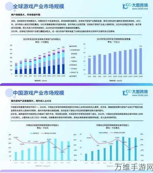 手游圈新风向,开思2024商家大会揭秘汽配数字化新生态如何赋能手游周边市场
