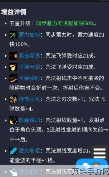手游攻略,掌握元气骑士宙斯之矛,征服地牢的终极秘籍