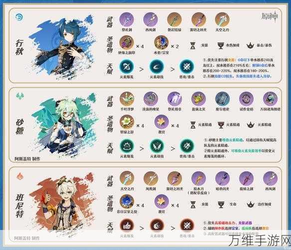 原神深度攻略,嘉明队伍最强搭配策略揭秘