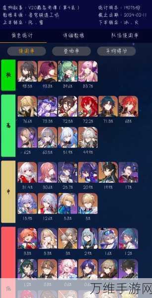崩坏星穹铁道深度解析,阮梅0.1与1.0版本角色优先级大比拼