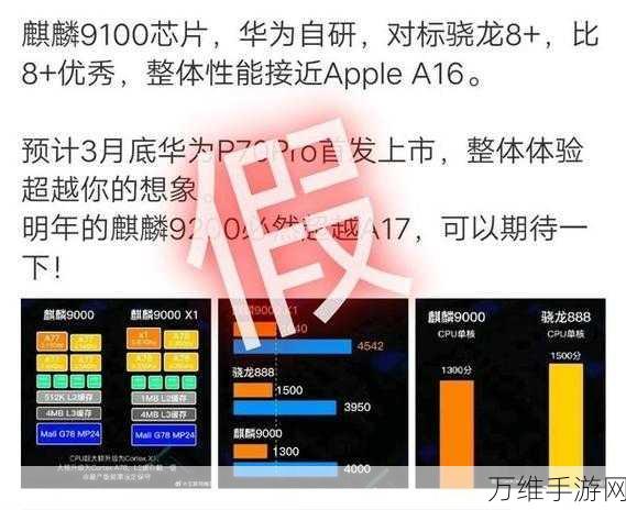 华为辟谣千亿巨头收购传闻,手游市场格局未受影响