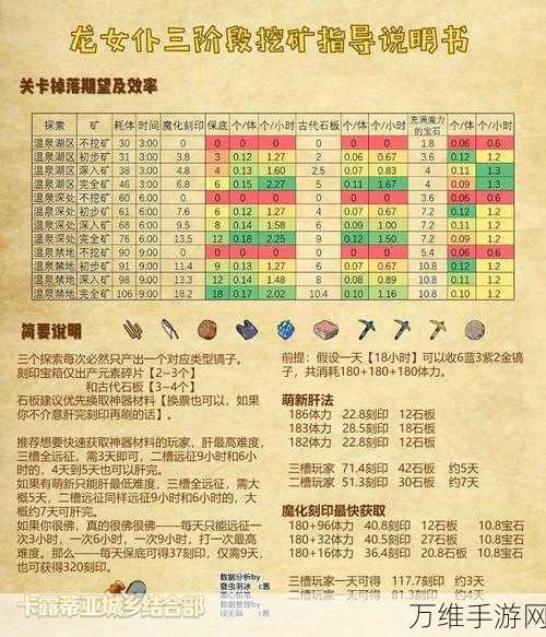 畅玩牧羊人之心百度版,深度角色扮演攻略指南