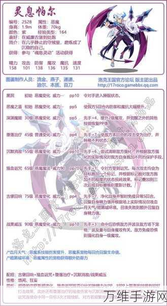 洛克王国笔童超进化性格揭秘,解锁全新战斗潜能!