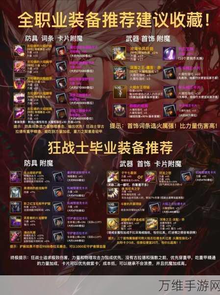 DNF手游异界装备精炼秘籍,解锁顶级战力,精炼技巧全揭秘