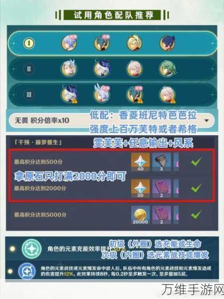 原神导能原盘活动深度攻略与玩法全面解析