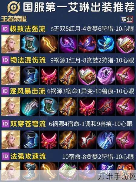 艾琳传奇深度攻略,常见问题全解析与竞技技巧揭秘