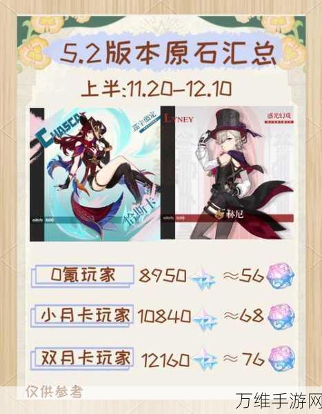 原神2.2版本更新全解析,时间、内容及亮点揭秘
