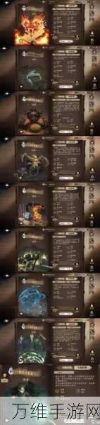 哈利波特魔法觉醒，凤凰卡牌深度解析与实战应用