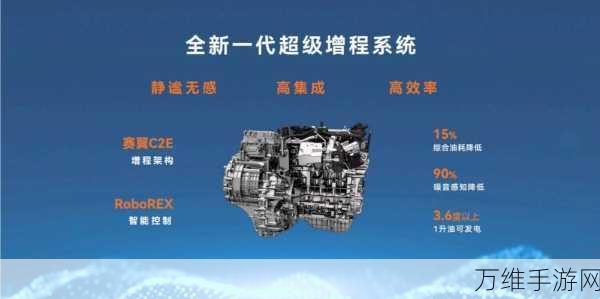手游跨界新里程碑,问界M9助力赛力斯增程器销量领跑,跨界联动引发热议