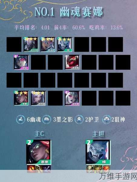 云顶之弈高手秘籍,时间匕首慎阵容深度解析与实战技巧