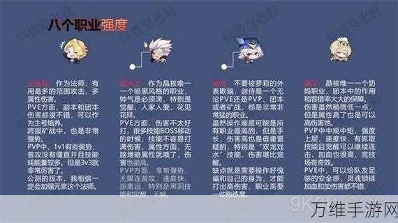 晶核手游转职全攻略,解锁等级与职业进阶详解