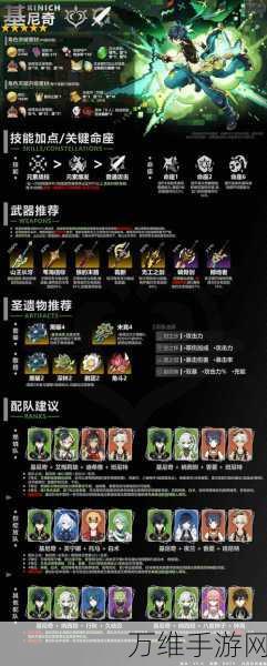 原神基尼奇角色等级突破材料全解析,助你轻松提升战力